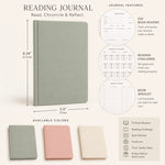 Custom Reading Journal - Personalized Bookish Gifts For Book Lovers, Bookworms, Readers - Books Are My Escape