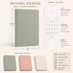 Custom Reading Journal - Personalized Bookish Gifts For Book Lovers, Bookworms, Readers - Pages Full Of Magic