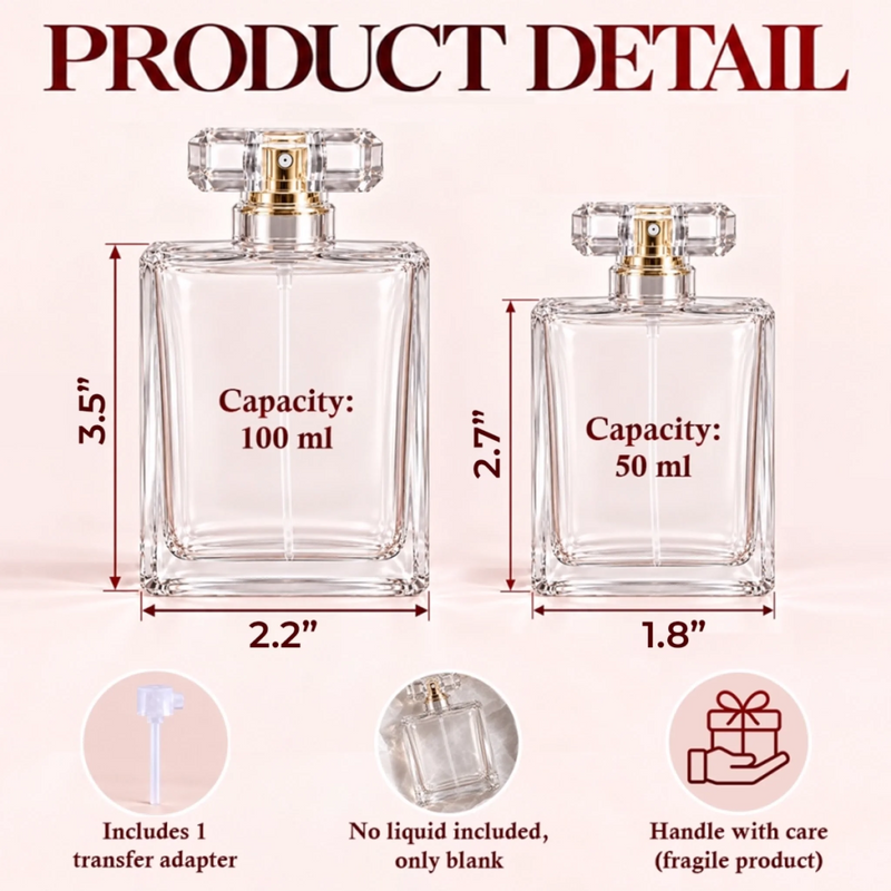Custom Birth Month Flower Gifts For Women - Personalized Refillable Perfume Bottle