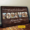 You Are My Queen Forever - Upload Image, Personalized Horizontal Poster