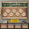 Merry Christmas With Our Family - Personalized Horizontal Poster