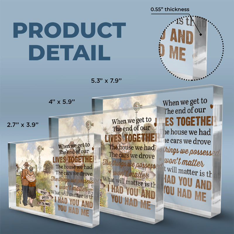 What Will Matter Is That I Had You And You Had Me - Couple Personalized Custom Rectangle Shaped Acrylic Plaque - Gift For Husband Wife, Anniversary