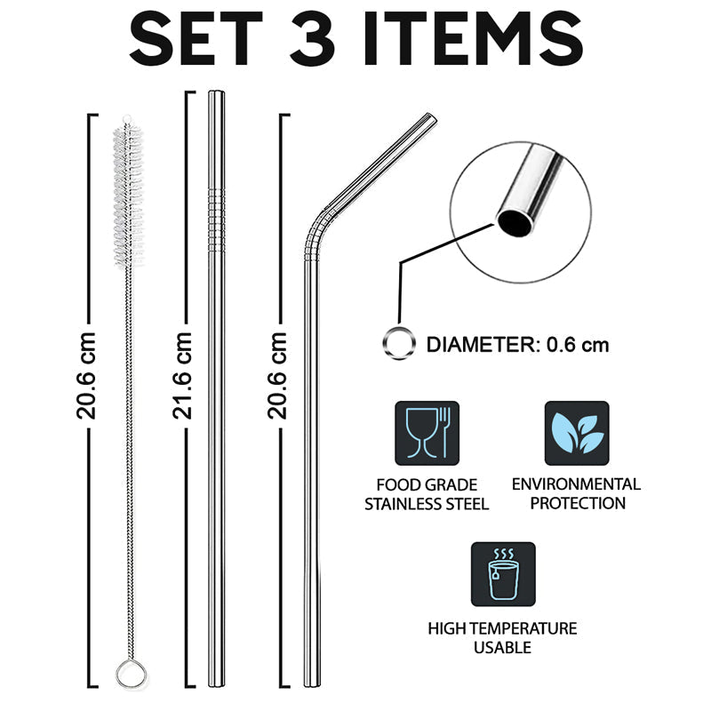 Combo 1 Replacement Lid, 2 Straws And 1 Cleaner Brush - BPA Free Lid, Stainless Steel Metal Straws With Cleaner Brush Set - Reusable Drinking Accessories For Can Cooler Tumbler
