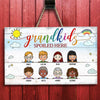 Grandkids Spoiled - Personalized Rectangle Sign