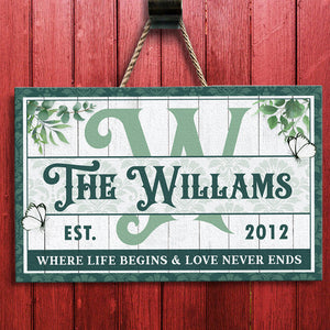 Family Where Life Begins & Love Never Ends - Personalized Rectangle Sign.